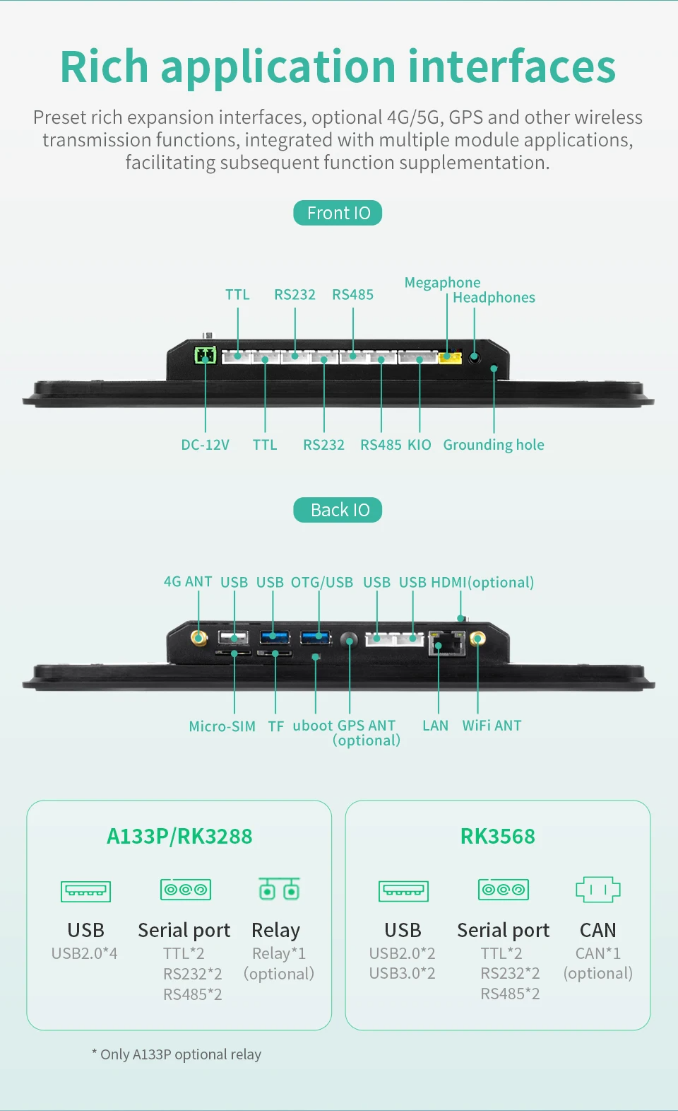 IXHUB Project Industrial Plastic Shell Lcd Monitor 7 Inch Fully Enclosed HD-MI Capacitive Touchscreen HMI monitor display