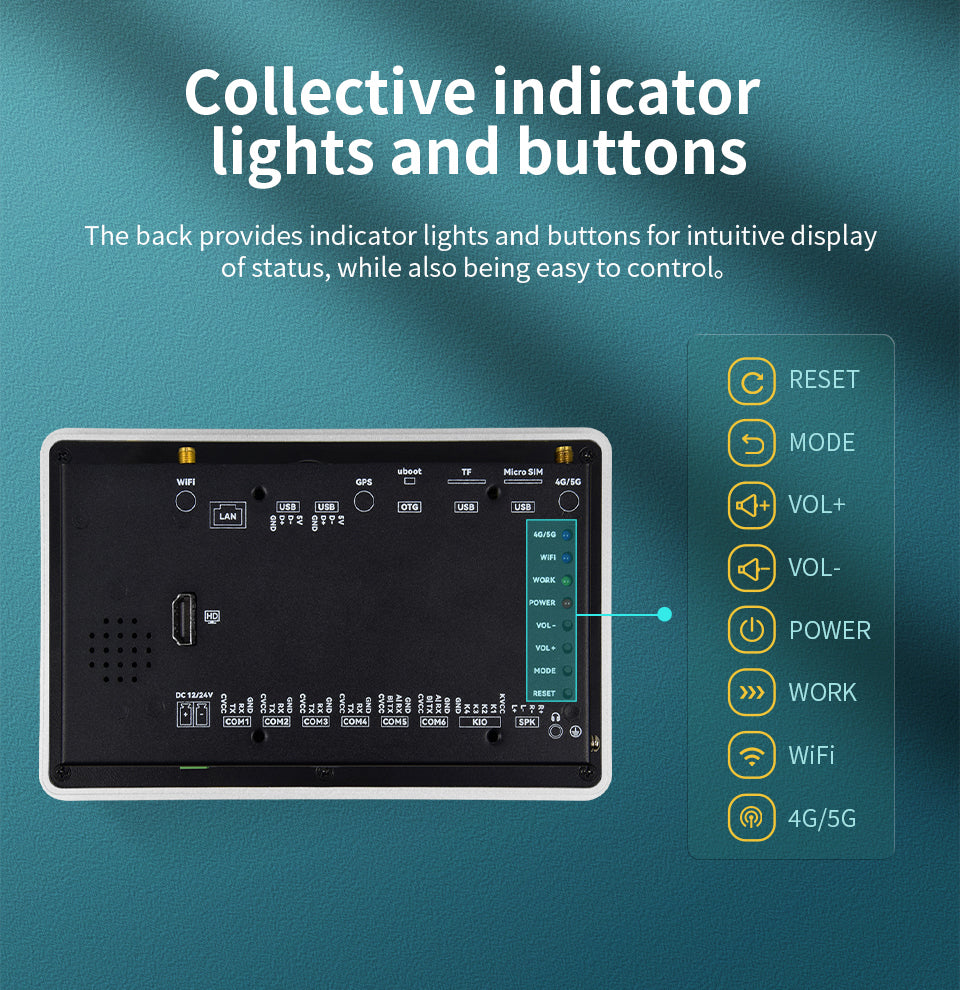 IXHUB 7Inch Embedded HMI Panel IP65 Waterproof Aluminum frame Monitor